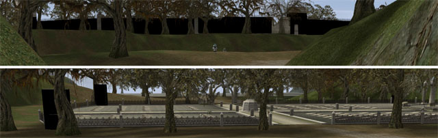 �������������� �����������